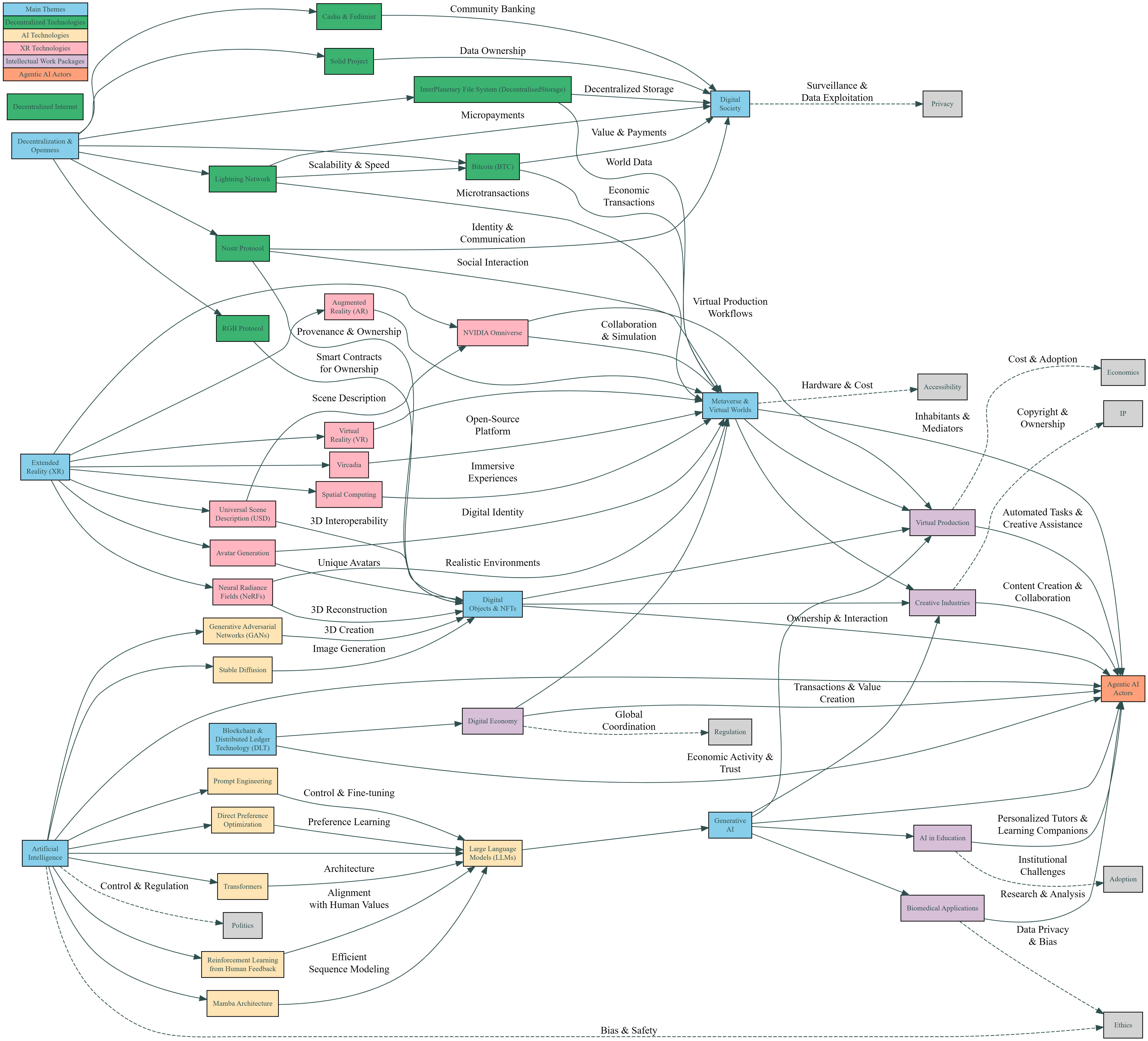 graphviz.png|484